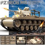 PZ.BEOB.WG.II – Deutschland