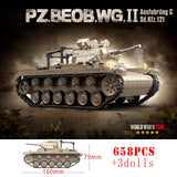 PZ.BEOB.WG.II – Deutschland