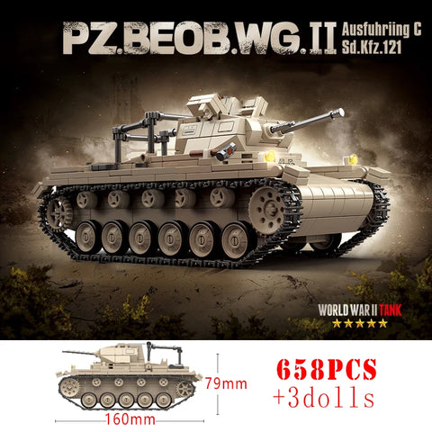 PZ.BEOB.WG.II – Deutschland