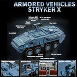 Stryker Panzer Ukraine - USA